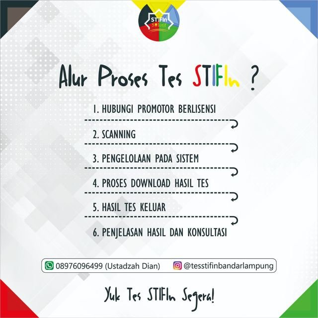 Galeri kegiatan Tes STIFIn Bandar Lampung