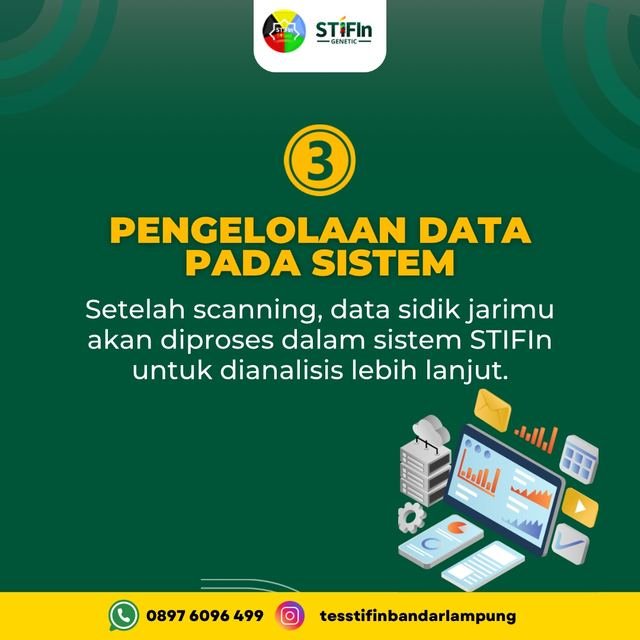 Galeri Tes STIFIn Bandar Lampung