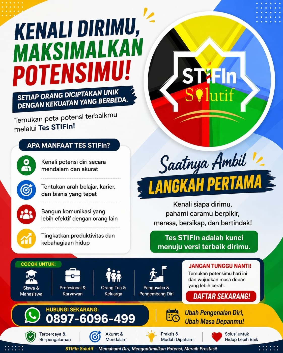 Kegiatan Tes STIFIn Bandar Lampung